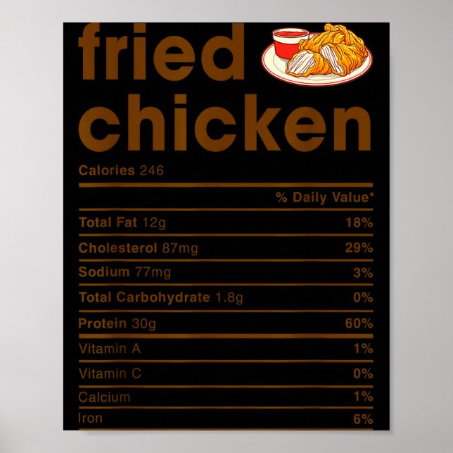 Poster Food Nutrition Facts Shirts Co. Fried Chicken Nutr (Devant)