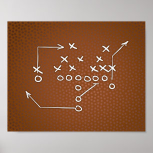 Poster Football Party PLAYBOOK II Signe imprimer