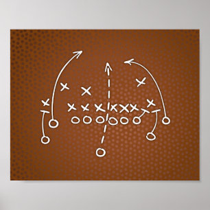 Poster Football Party PLAYBOOK IV Signe Imprimer