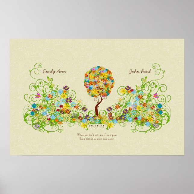 Poster Forêt enchantée Patchwork floral conte de fées arb (Devant)
