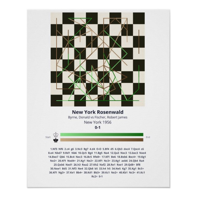 Poster - Forever Chess Games (Front)