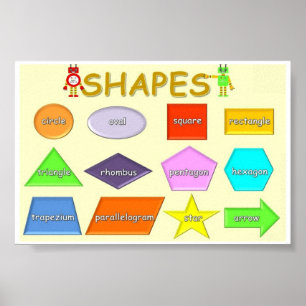 Poster Formes
