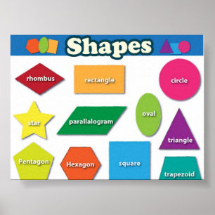 Poster Formes