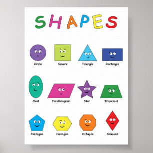 Poster Formes