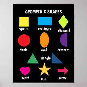 Poster Formes colorées éducatives de base noires
