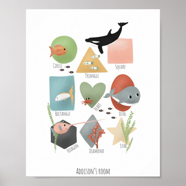 Poster Formes Éducatives de l'Océan Mignon pour Nurserie  (Devant)