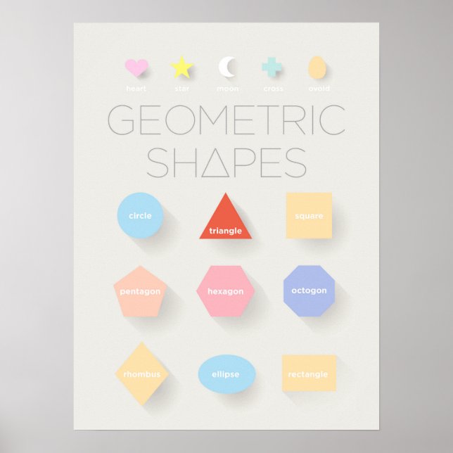 Poster Formes géométriques (Devant)