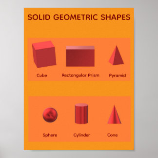 Poster Formes Géométriques Solides Mathématiques STEM 