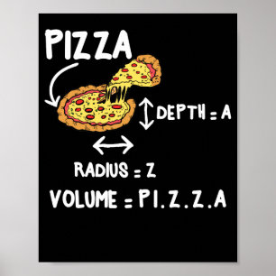 Poster Formes mathématiques cercles de pizza