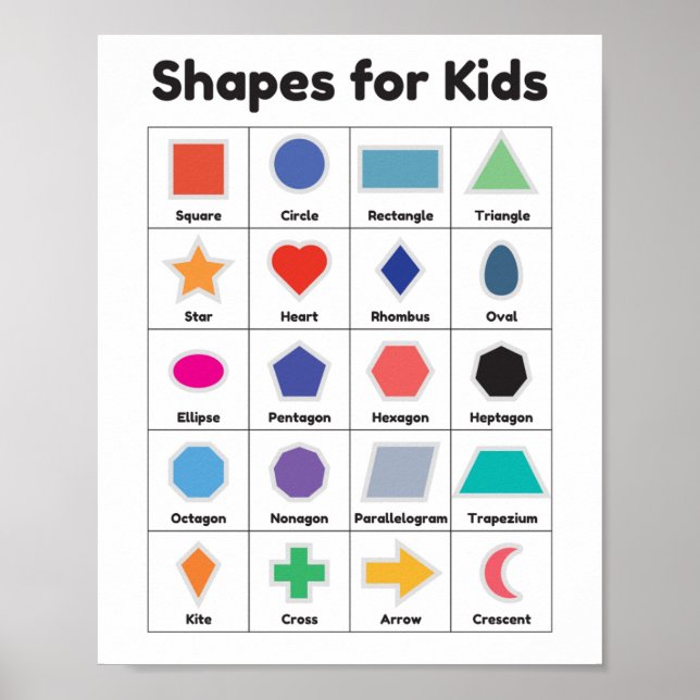 Poster Formes Pour Enfants Pépinière Mur Art (Devant)