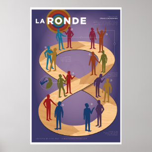 Poster Formulaire d'improvisation : La Ronde
