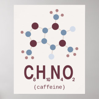 Poster Formule chimique de caféine