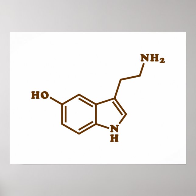 Poster Formule chimique moléculaire de sérotonine (Devant)