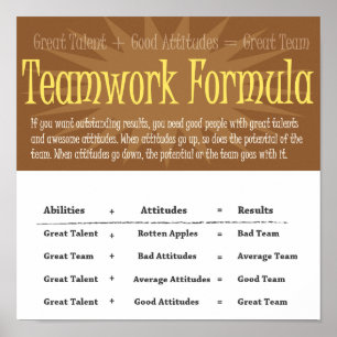 Poster Formule d'affiches de travail d'équipe