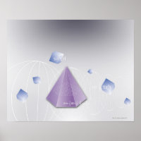 Formule, graphique, symboles mathématiques 8