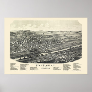 Poster Fort Plain & Nelliston, NY Carte panoramique - 189