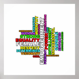 Poster Forte femme Word Cloud