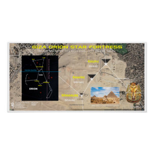 Poster Forteresse étoile Giza Orion
