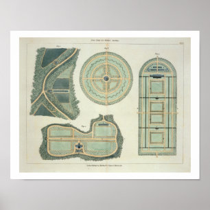 Poster Four Plans for Kitchen Gardens, de 'Hints on the