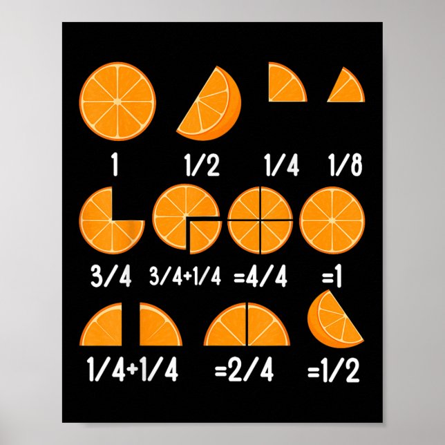 Poster Fraction orange Math Enseignants Retour à l'école  (Devant)