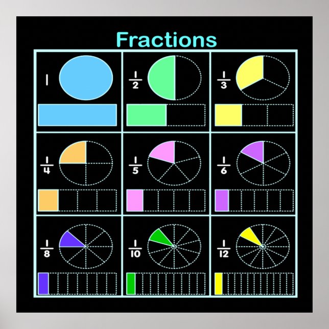 Poster Fractions (Devant)