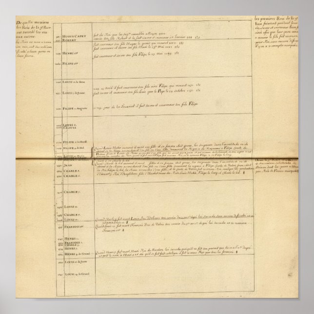 Poster France 27 (Devant)