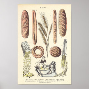 Poster French Bread