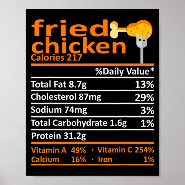 Poster Fried Chicken Nutrition Food Facts Thanksgiving Fu (Devant)