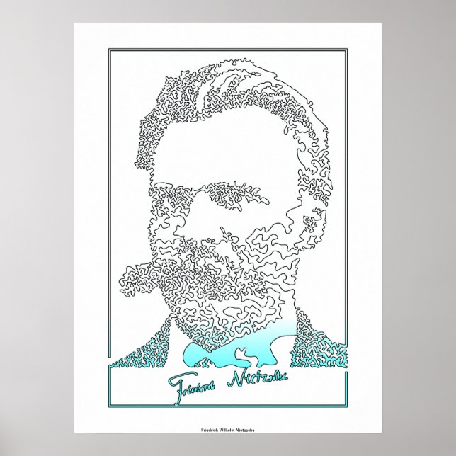 Poster Friedrich Nietzsche. philosophe allemand [010] (Devant)