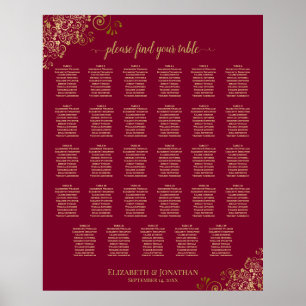 Poster Frilles d'or sur la Bourgogne 29 Table Seating Cha
