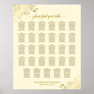 Poster Frills Or 29 Mariage de table  de table Crème