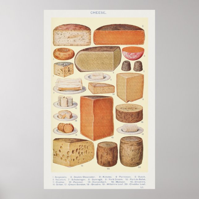 Poster Fromage (Devant)