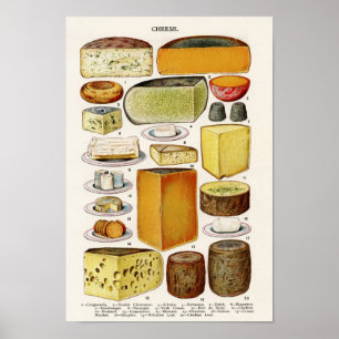 Poster Fromage vintage