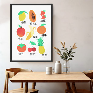 Poster Fruits Carte Flash Chinois Fruit Amusement Aliment