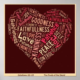 Poster Fruits of the Spirit