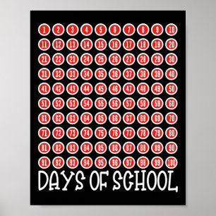 Poster Funny 100th Day Of School Teacher Kids 100 Days Ma