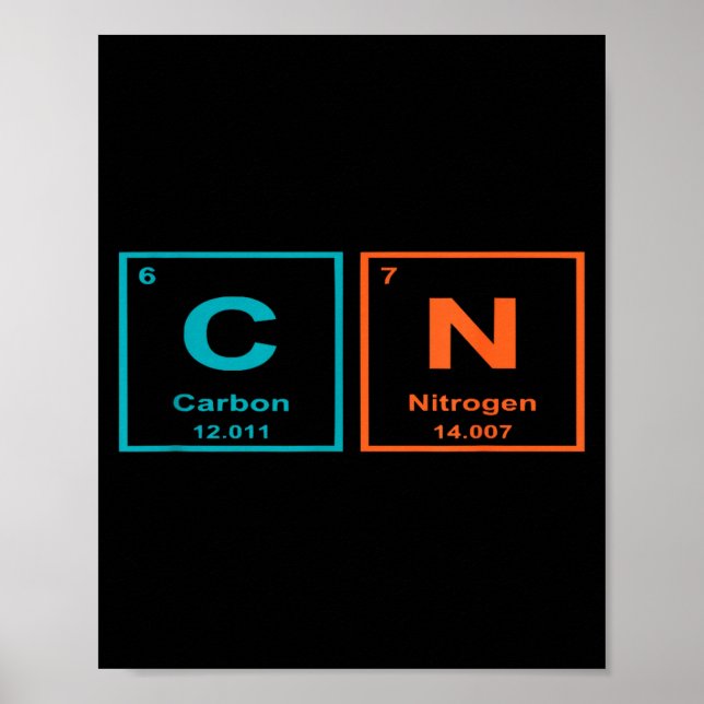 Poster Funny 6 7 Periodic Table Carbon Nitrogen Humor  (Devant)