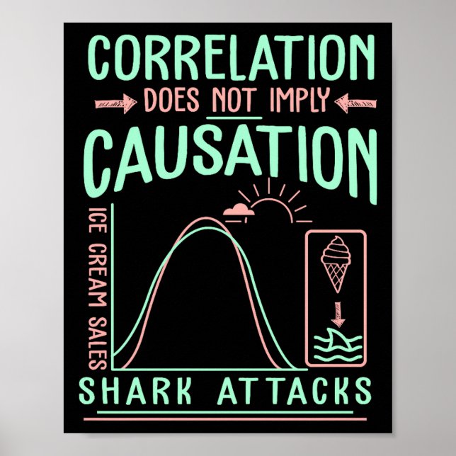 Poster Funny Correlation Does Not Imply Causation Premium (Devant)