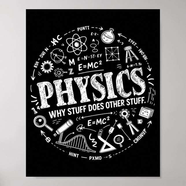 Poster Funny Physics Quote For Science Lovers And Stem St (Devant)