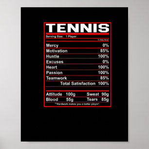 Poster Funny Tennis Nutrition Faits Femmes Hommes