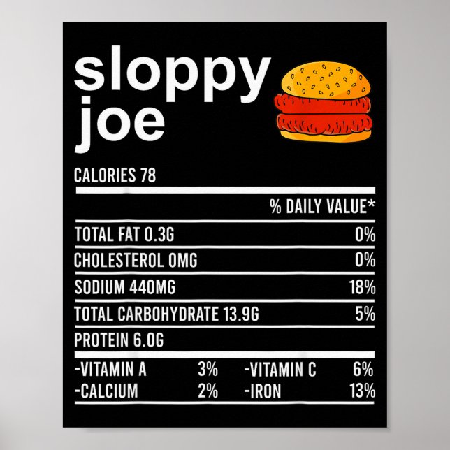 Poster Funny Thanksgiving Food Apparel, Sloppy Joe Nutrit (Devant)
