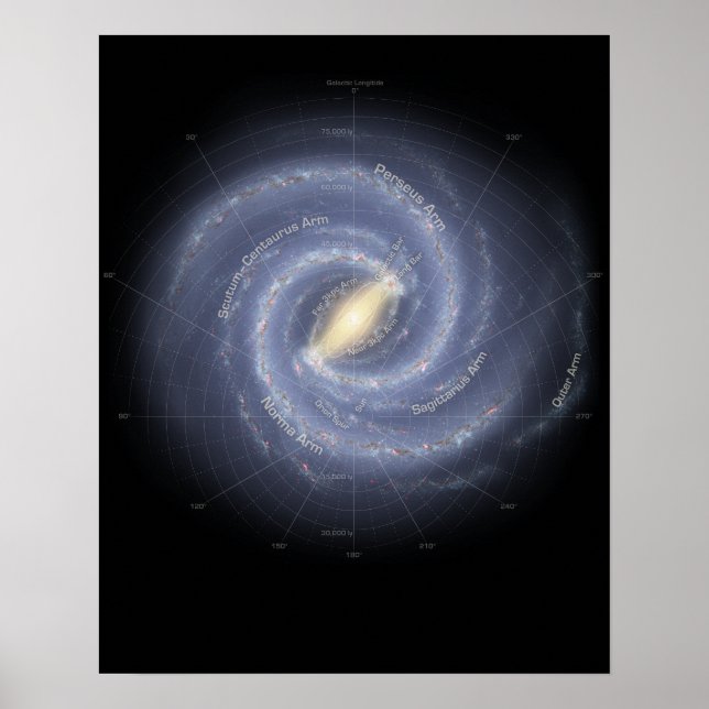 Poster Galaxie de la Voie Lactée (annotée) (Devant)