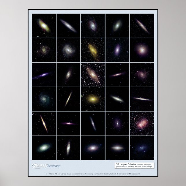 Poster Galaxies infrarouges les plus grandes Salle de cla (Devant)