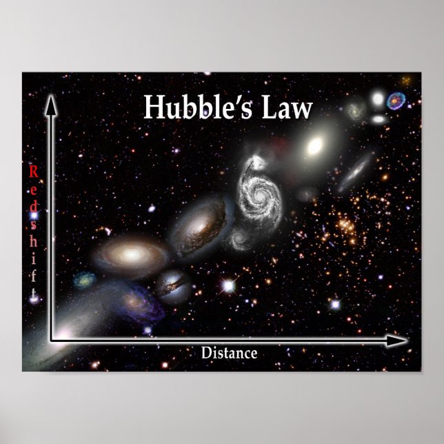 Poster Galaxy de Law Hubble (Devant)