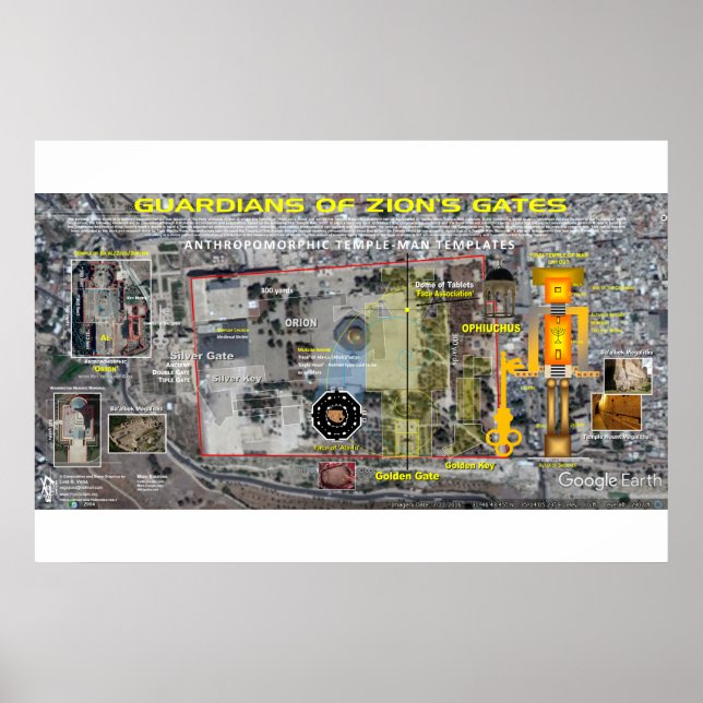 Poster Gardiens des portes de Sion (Devant)