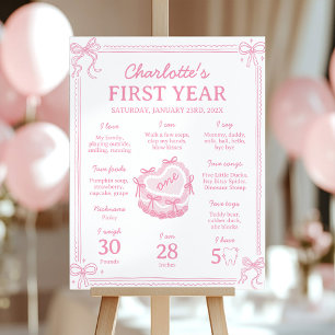 Poster Gâteau rose 1er anniversaire Jalon