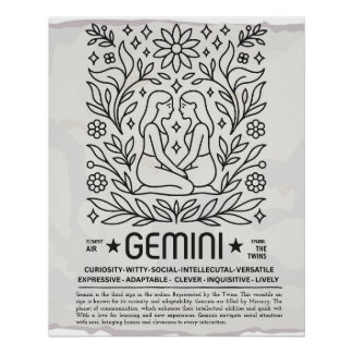 Poster Gemini Zodiac Art Vintage Imprimer - Botanical Fol