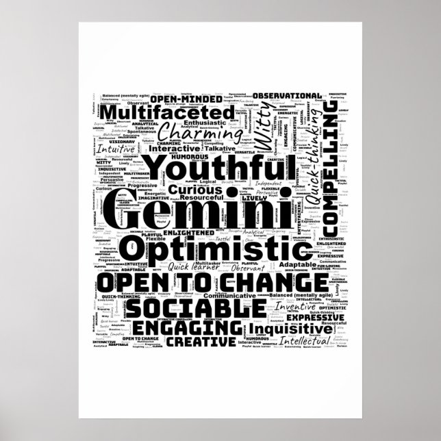Poster Gemini Zodiac Word Cloud (Devant)