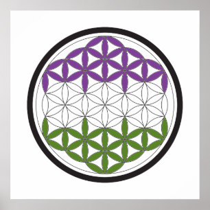 Poster genderQueer sacred circles