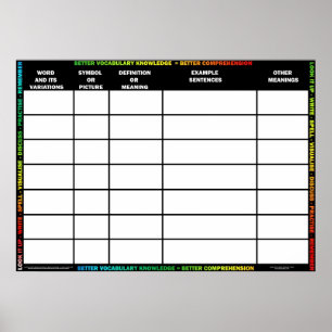 Poster Générateur de vocabulaire